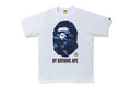 BAPE Color Camo Big Ape Head Tee “White Blue